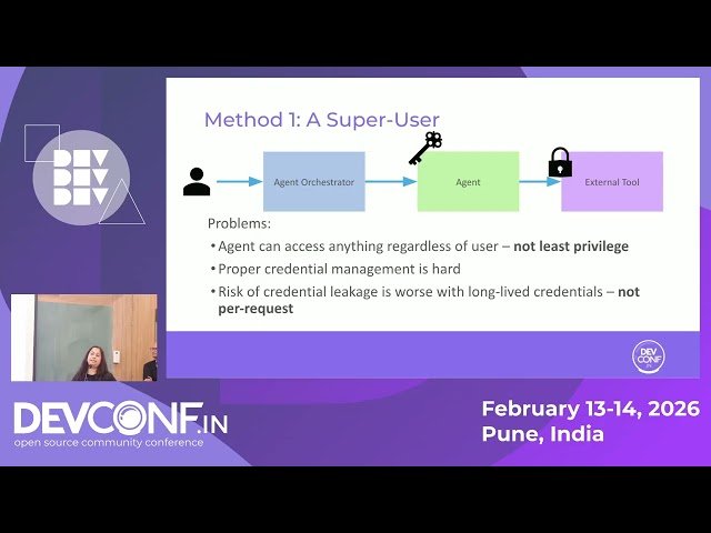 Securing Agentic Platforms with Zero-Trust Workload Identities