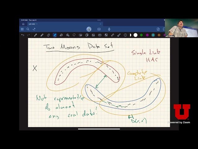 Hierarchical Agglomerative Clustering - Single Link, Complete Link, and DBScan - L8