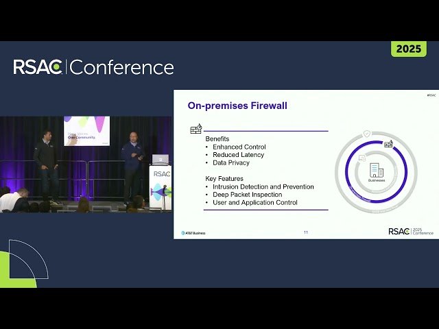 Revisiting Layered Security: A Robust Approach to Blocking Network Threats