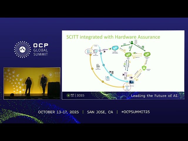 Device to Cloud Supply Chain Provenance