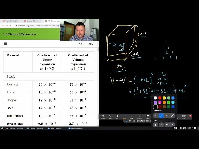 Physics 4B - Thermal Expansion Coefficients and Stress