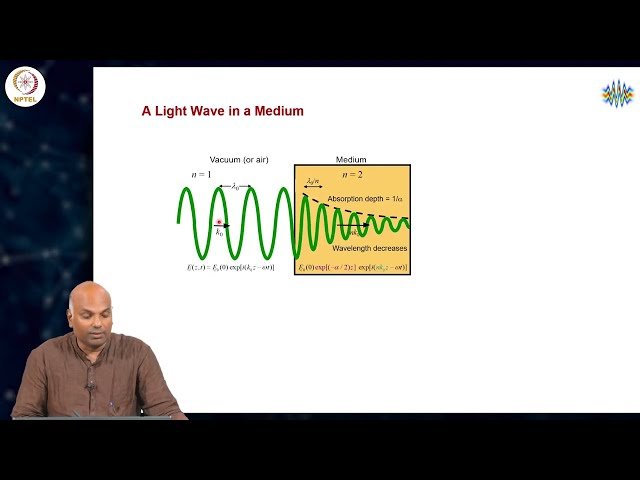 Recap of Sum and Difference Frequency Generation, Second Harmonic Generation