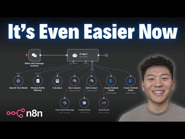 Building AI Agents in n8n - A Beginner's Guide to Tool Integration