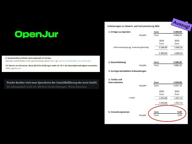 Endlich maschinenlesbare Urteile! Open Access für Juristen