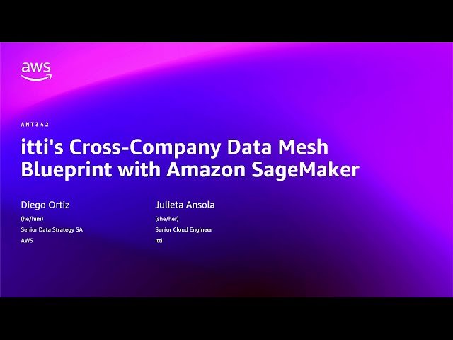 iTTi's Cross-Company Data Mesh Blueprint with Amazon SageMaker