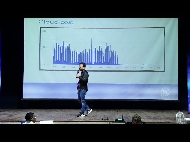 99.99% Availability with Sub-Millisecond VM Provisioning on Bare-Metal
