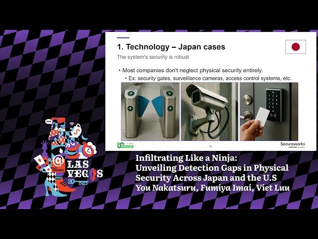 Infiltrating Like a Ninja - Unveiling Detection Gaps in Physical Security Across Japan and the U.S.