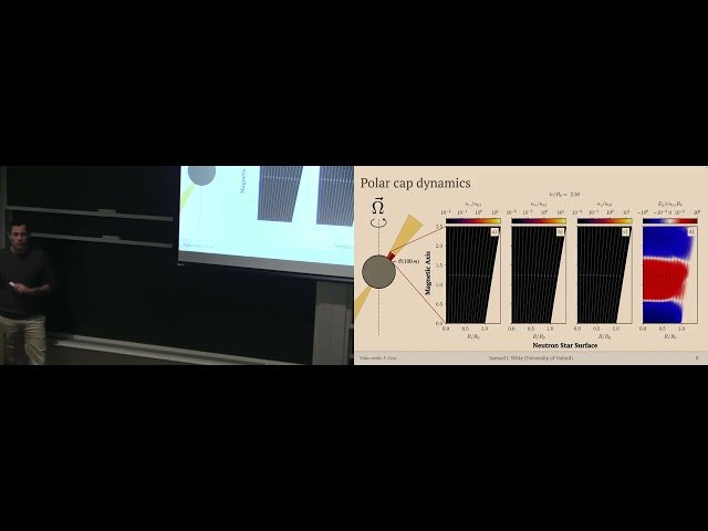 Neutron Stars as Axion Laboratories