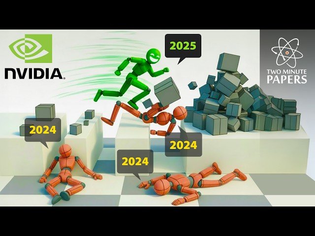 NVIDIA's New AI's Movements Are So Real It's Uncanny