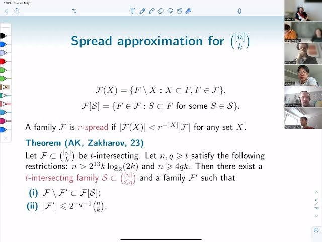 Spread Approximations and Intersection Problems