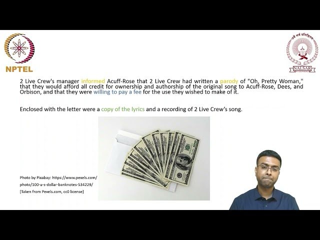 Fair Use - Four Factor Test Under US Copyright Law