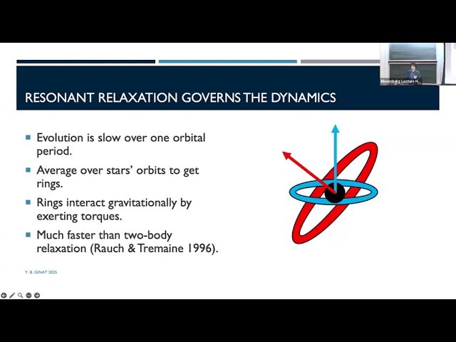 Resonant Dynamics at the Galactic Centre - Influence of Perturbers