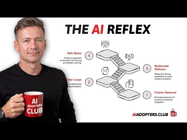 Stop Googling ChatGPT Prompts - Build This Instead - Career Survival Guide