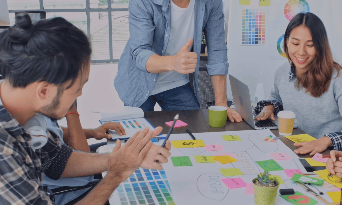 Organizational Design