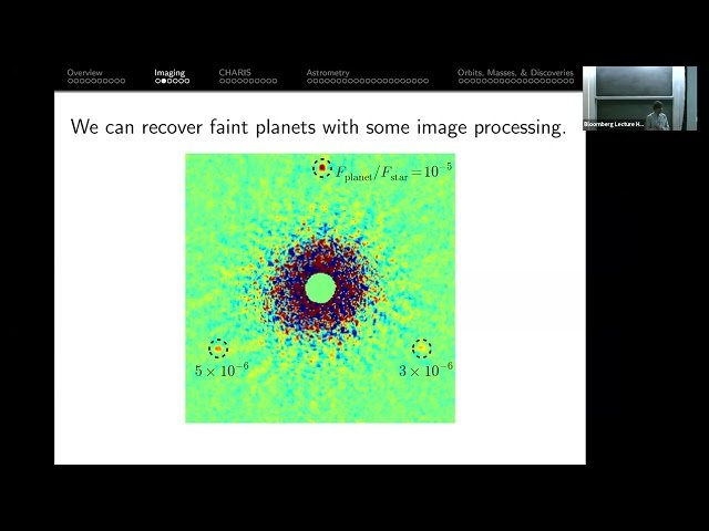 Discovering, Weighing, and Characterizing Exoplanets and Brown Dwarfs