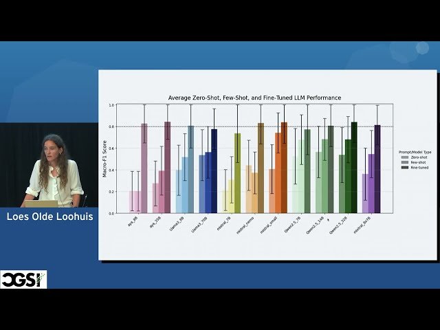 Large Language Models for Psychiatric Phenotype Extraction from Electronic Health Records