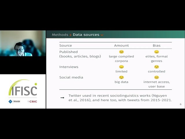 Complexity in Computational Sociolinguistics: Exploring the Interplay Between Geography, Culture and Language