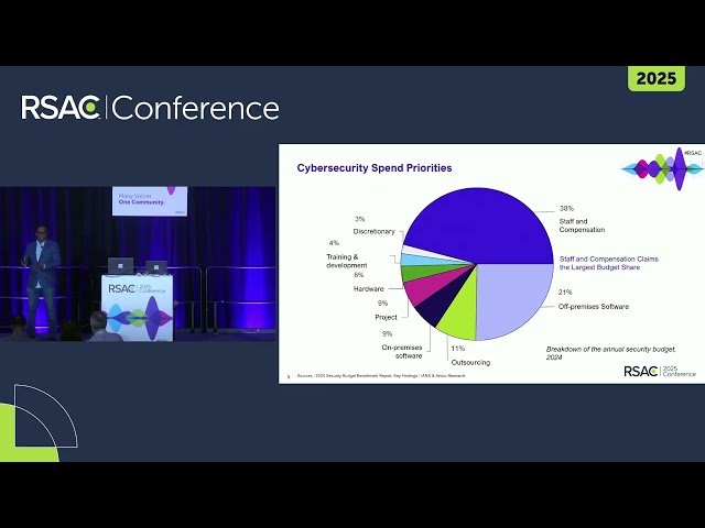 The Frugal CISO - Running a Strong Cybersecurity on a Budget