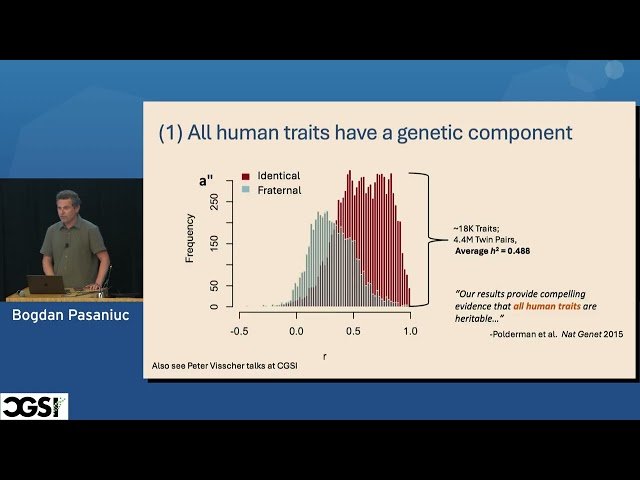 The Good, The Bad, and The Polygenic - Genetic Scoring in Precision Medicine