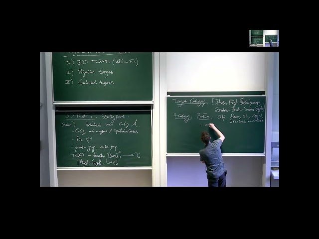 Moduli Spaces of Projective 3D TQFTs