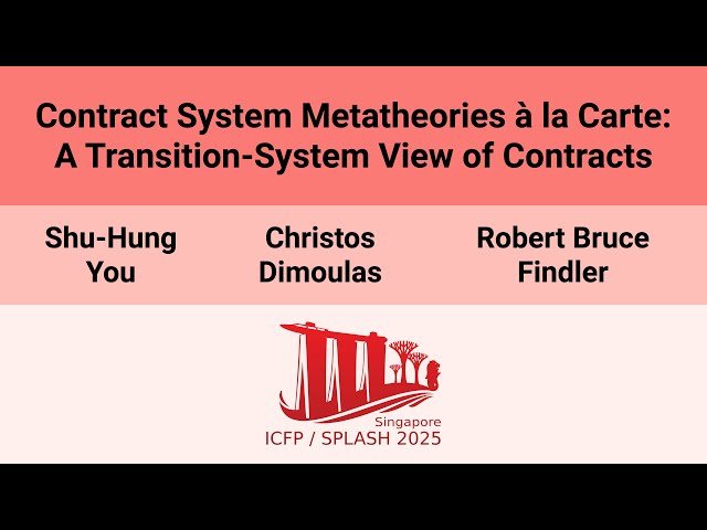 Contract System Metatheories à la Carte - A Transition-System View of Contracts