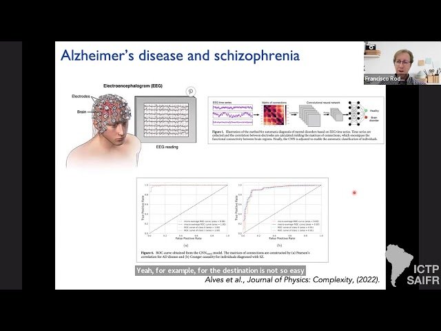 Network Dynamics and Synchronization