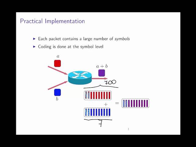 Theory and Application of Network Coding