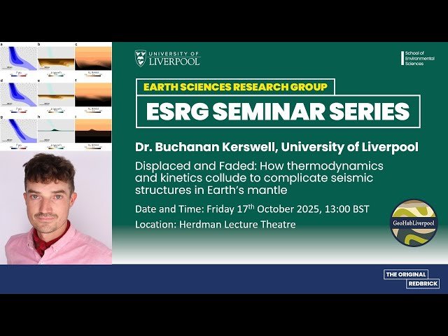Displaced and Faded - How Thermodynamics and Kinetics Collude to Complicate Seismic Structures in Earth's Mantle