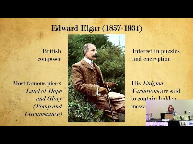 Famous Unsolved Codes