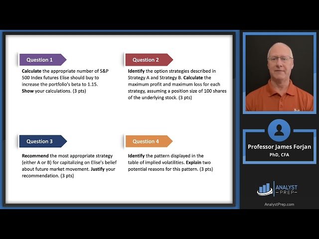 Derivatives and Risk Management - Case Study: Hall Capital - CFA Level III