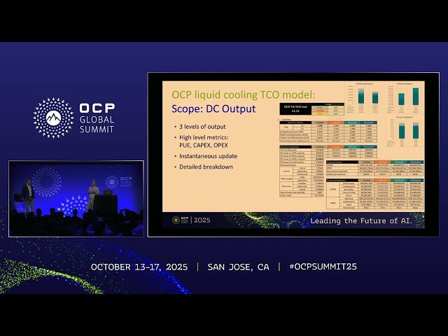 Total Cost of Ownership Model for Liquid Cooled Datacenter