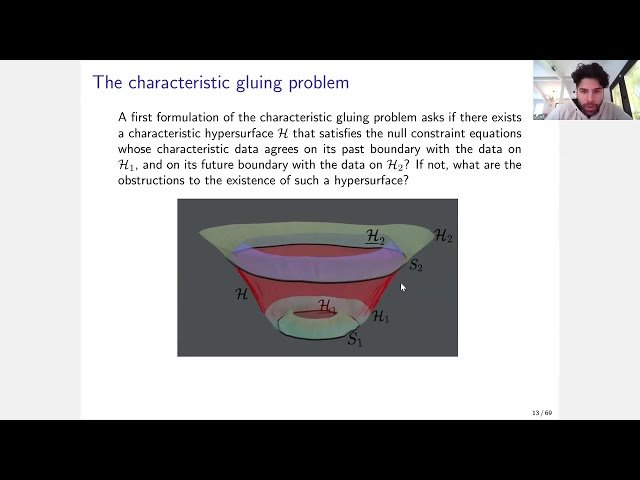 General Relativity Winter School - Lecture 2