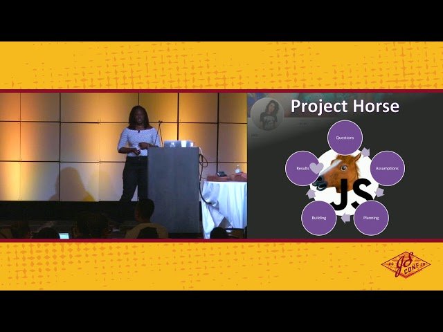 Discovering the True Identity of @horse_js