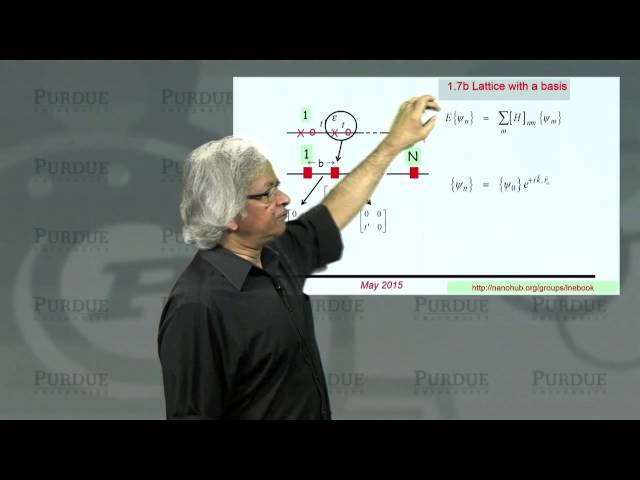 Fundamentals of Nanoelectronics Part B - Lattice with a Basis - L1.7