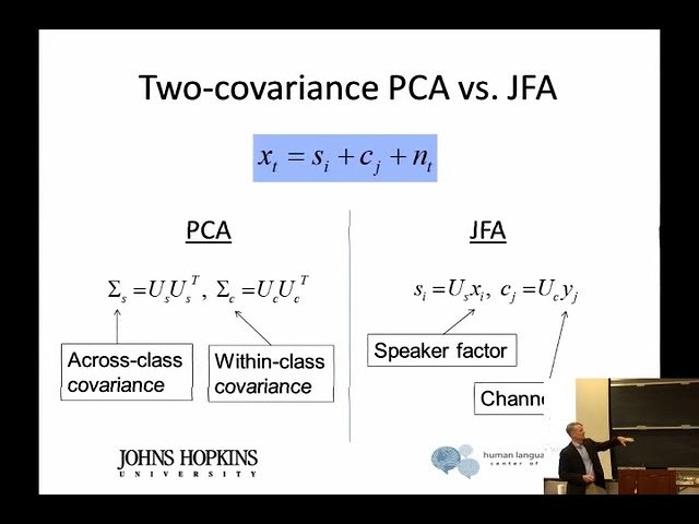 Recent Progress in Acoustic Speaker and Language Recognition