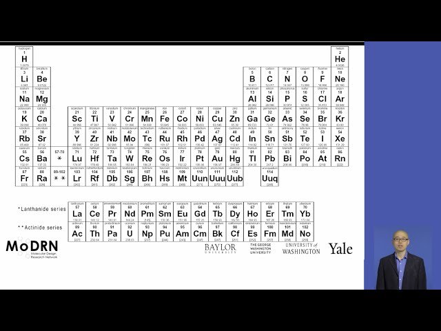 Introduction to Green Chemistry - Chemical Foundation - Module 2