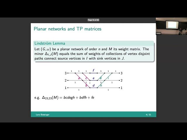 Positive Grassmannian and Cluster Algebras I
