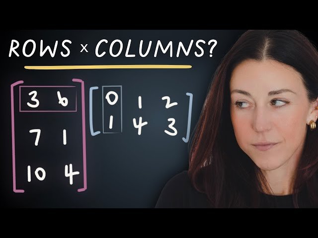 Why Matrix Multiplication Uses Rows and Columns - The Logic Explained