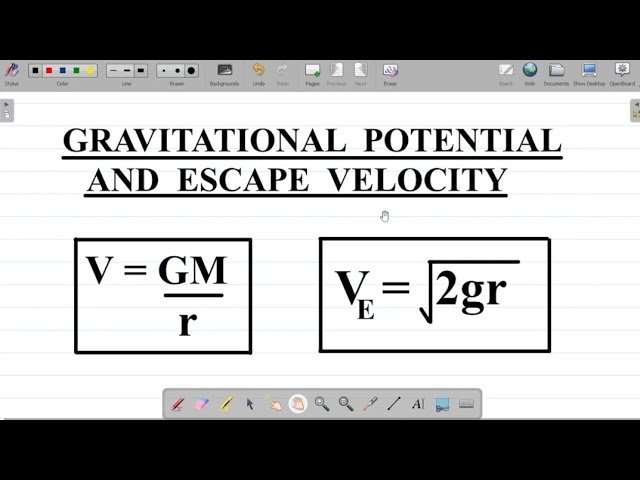 IUPAC Rules for Naming Organic Compounds - Alcohols and Substituents