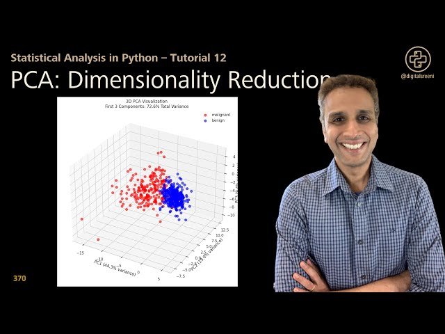 Principal Component Analysis (PCA) - Mastering Dimensionality Reduction and Visualization