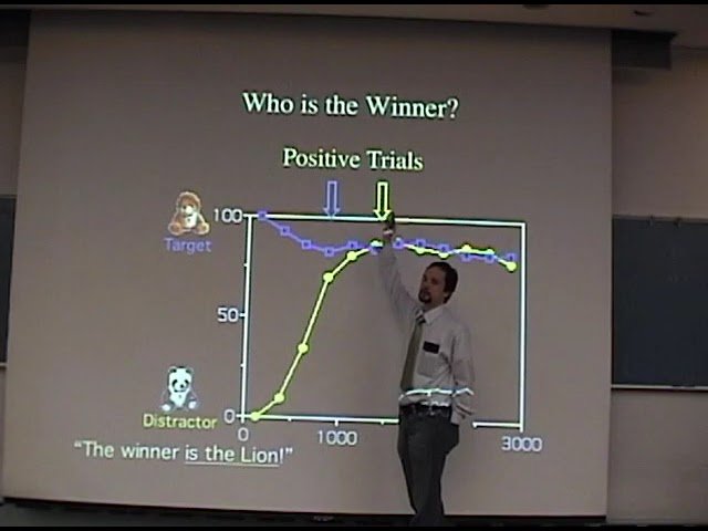 A Synthesis of Logical Reasoning and Word Learning Abilities in Children and Adults