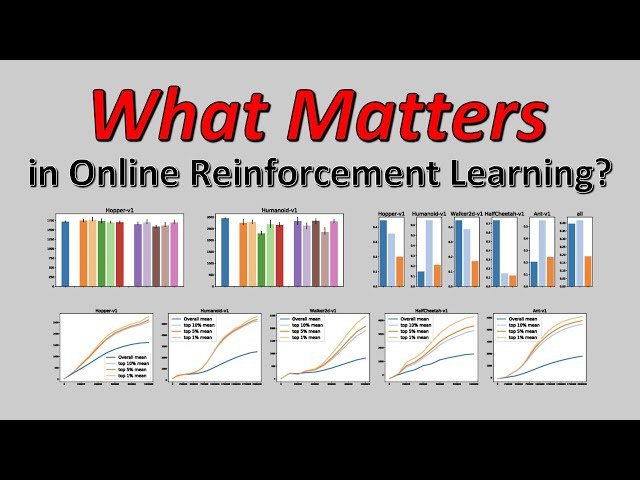 What Matters in On-Policy Reinforcement Learning? A Large-Scale Empirical Study