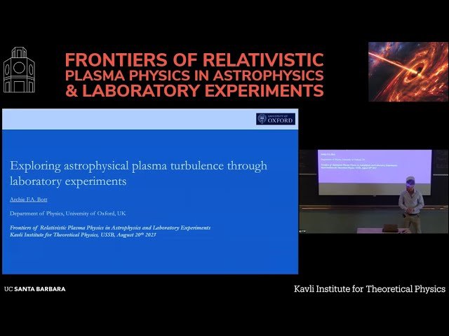 Exploring Astrophysical Plasma Turbulence Through Laboratory Experiments