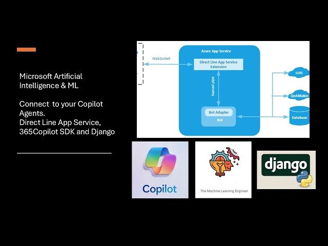 LLMOps - Connect to Your Copilot Agents with Azure Bot Service