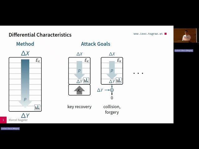 Differential Cryptanalysis - Talk 2