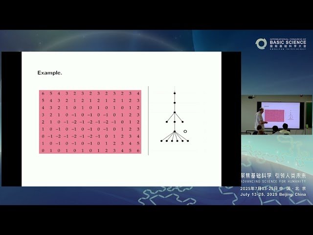 Lattice Homology - The Unifying Construction