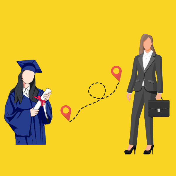 Online Course: Campus to Corporate Training Program from LearnKartS ...