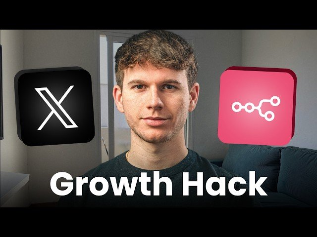 Building an AI System for Viral Content Creation with n8n