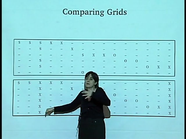 Learning to Model Text Structure