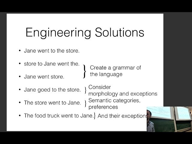 Neural Networks for Natural Language Processing 2020